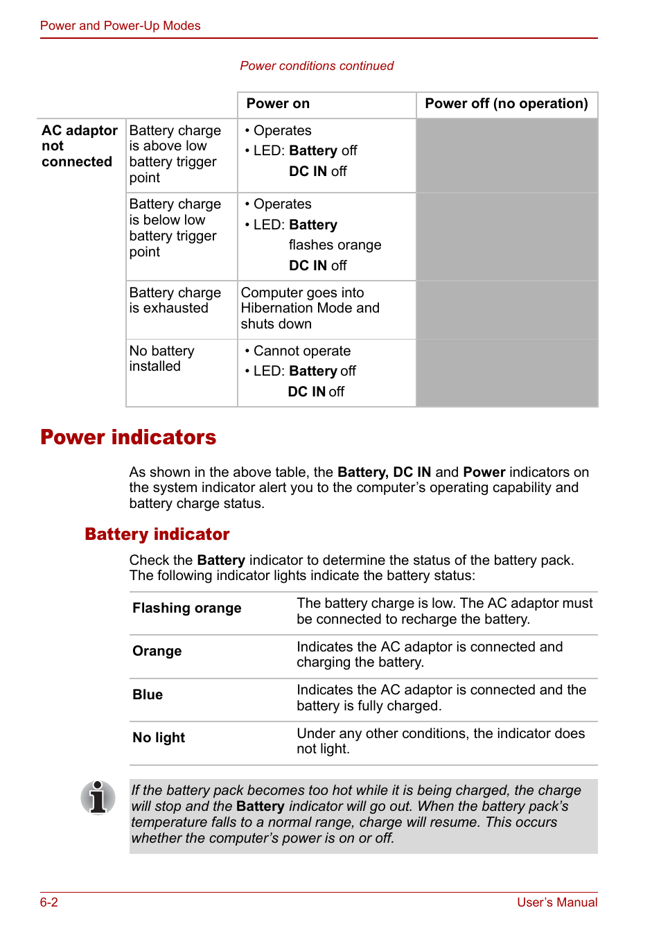 Power indicators, Power indicators -2, Battery indicator | Toshiba Satellite Pro U200 User Manual | Page 120 / 236