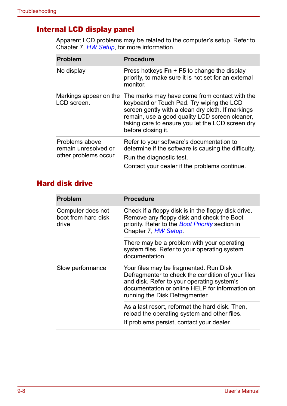 Internal lcd display panel, Hard disk drive | Toshiba Satellite Pro U200 User Manual | Page 176 / 236