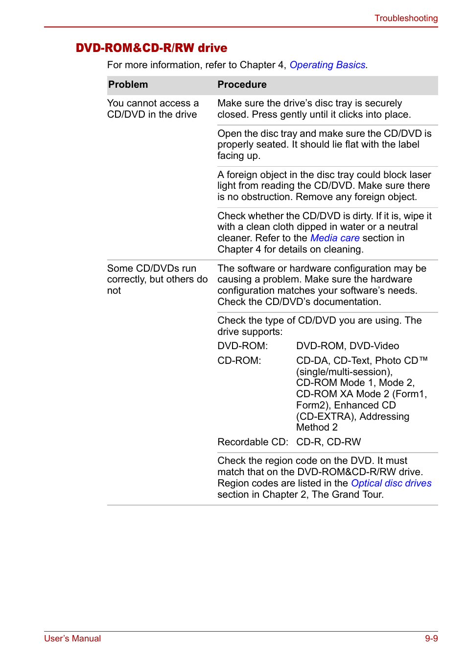 Dvd-rom&cd-r/rw drive | Toshiba Satellite Pro U200 User Manual | Page 177 / 236