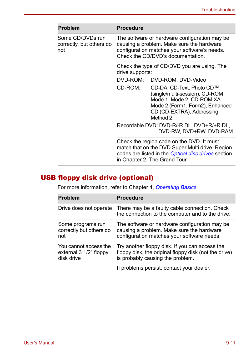 Usb floppy disk drive (optional) | Toshiba Satellite Pro U200 User Manual | Page 179 / 236