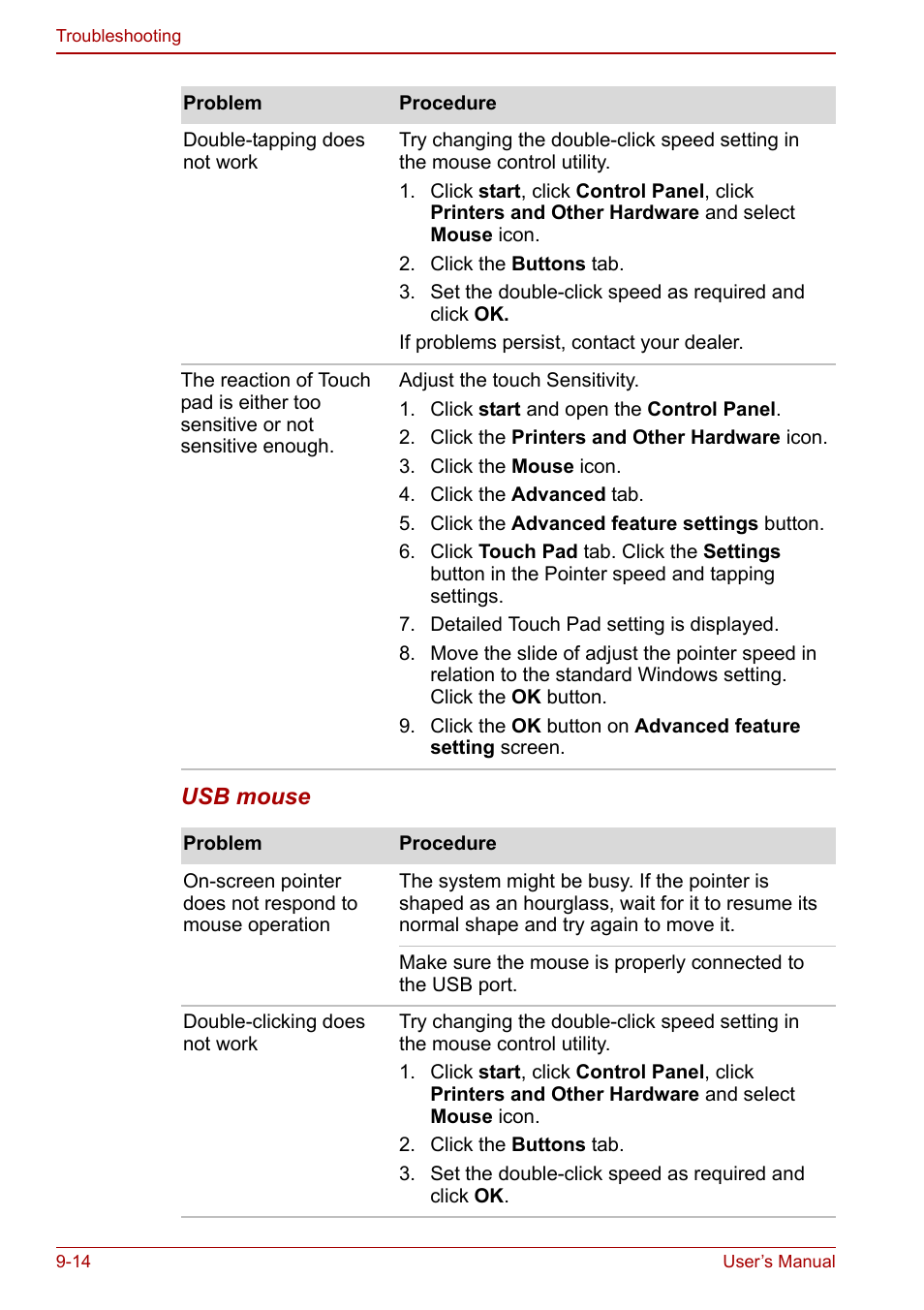 Toshiba Satellite Pro U200 User Manual | Page 182 / 236