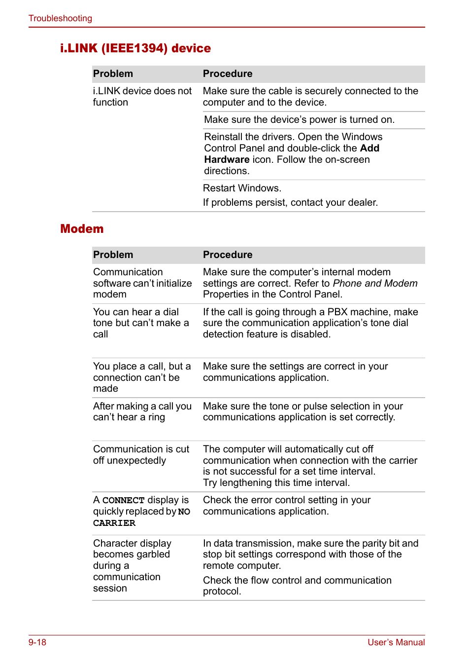 I.link (ieee1394) device modem | Toshiba Satellite Pro U200 User Manual | Page 186 / 236