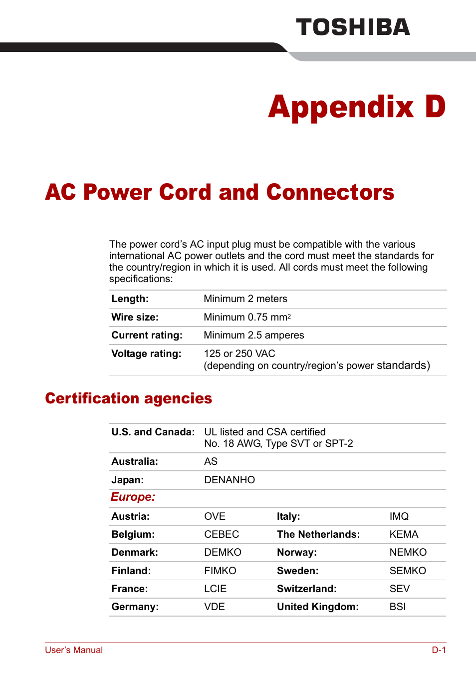 Appendix d - ac power cord and connectors, Certification agencies, Appendix d | Ac power cord and connectors | Toshiba Satellite Pro U200 User Manual | Page 213 / 236