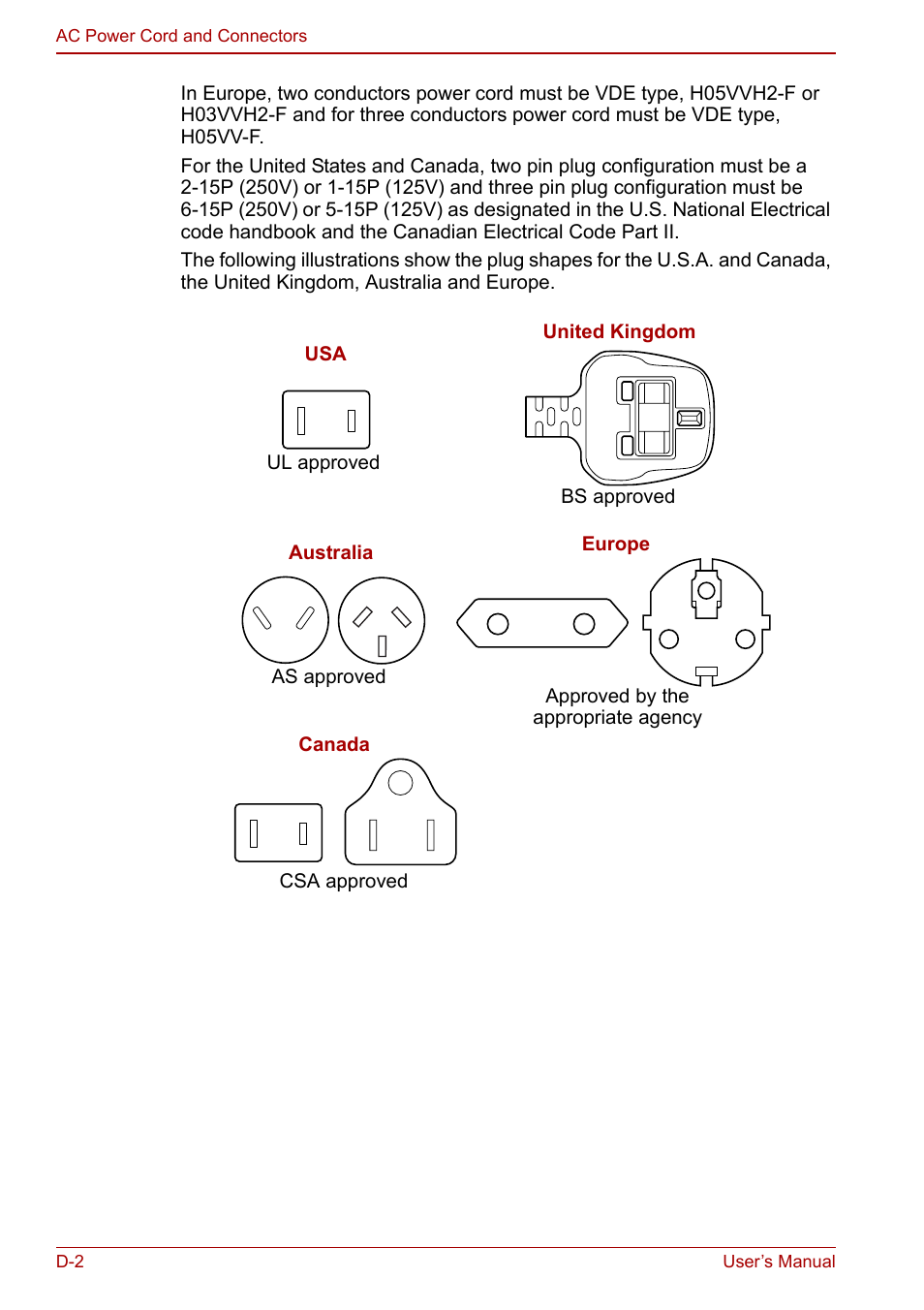 Toshiba Satellite Pro U200 User Manual | Page 214 / 236