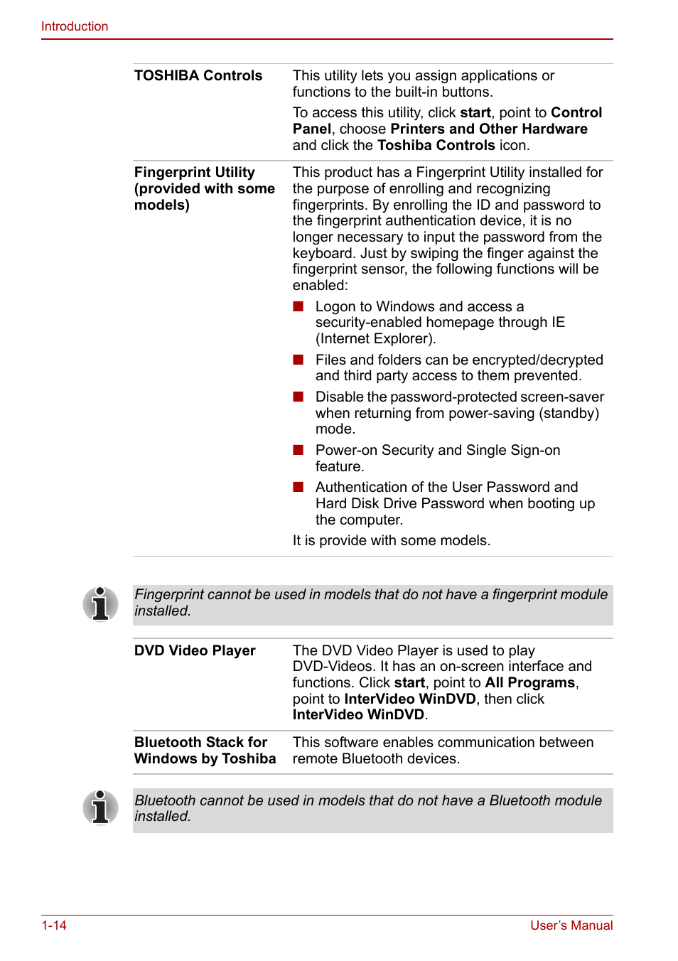 Toshiba Satellite Pro U200 User Manual | Page 34 / 236