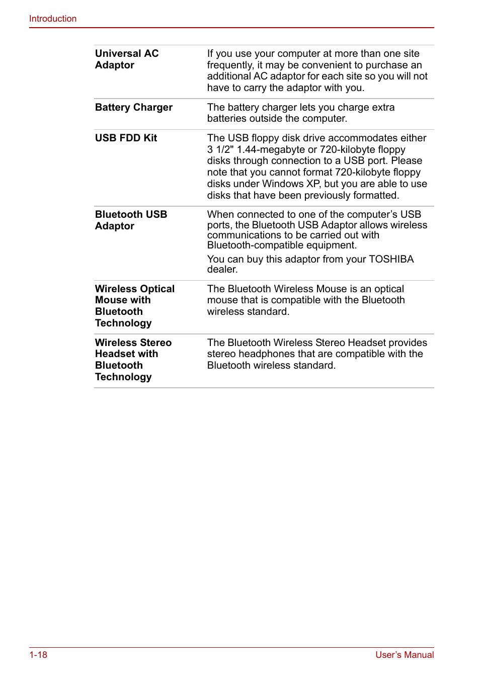 Toshiba Satellite Pro U200 User Manual | Page 38 / 236