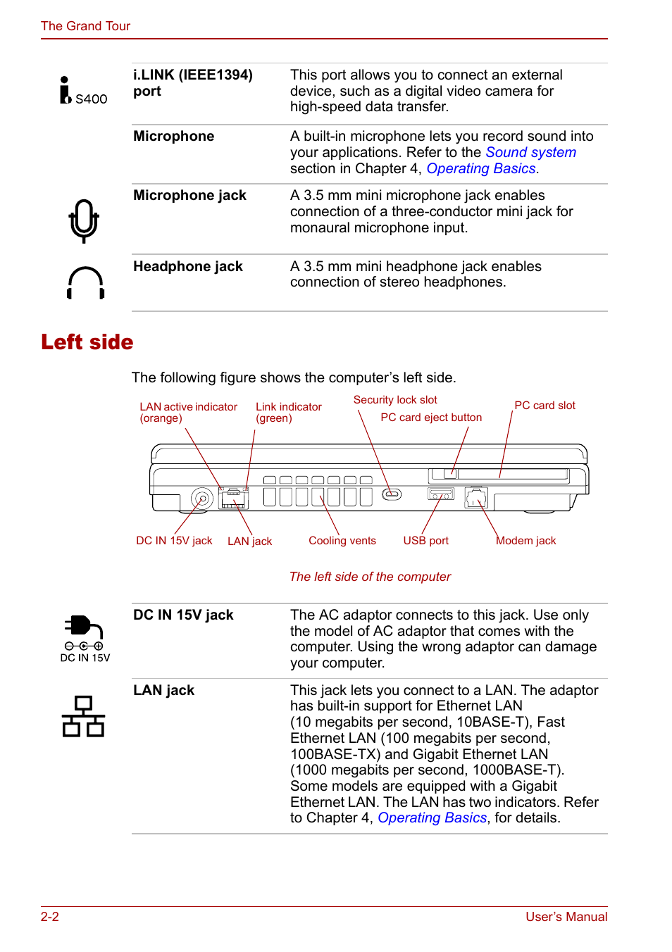 Left side, Left side -2 | Toshiba Satellite Pro U200 User Manual | Page 40 / 236