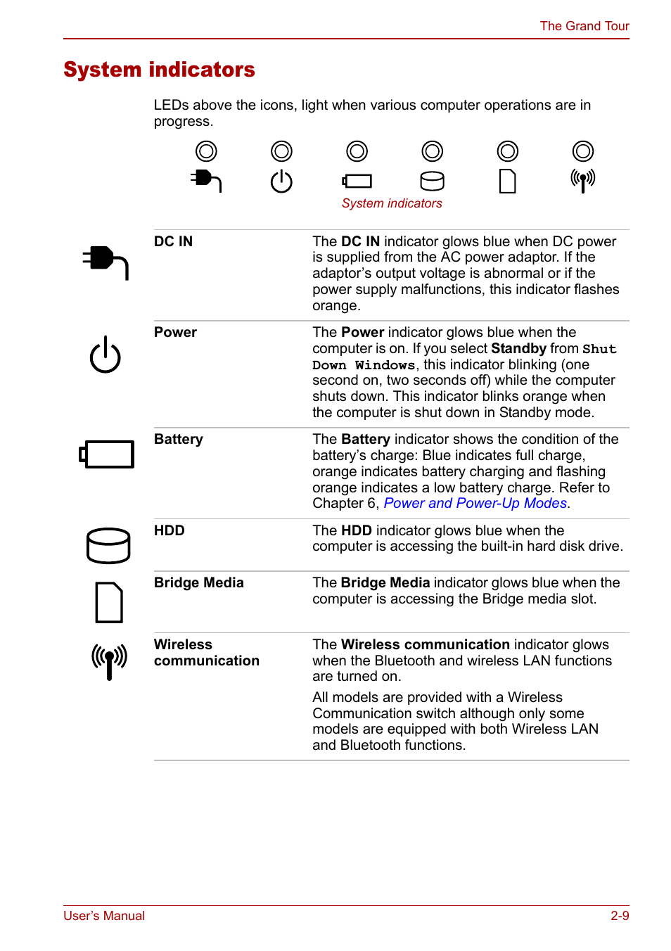 System indicators, System indicators -9 | Toshiba Satellite Pro U200 User Manual | Page 47 / 236