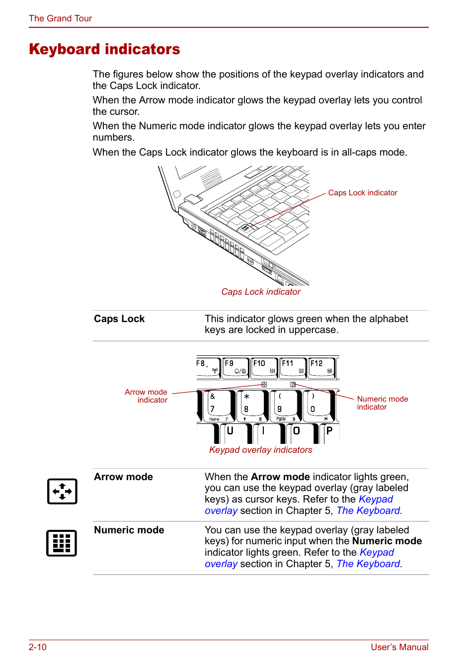 Keyboard indicators, Keyboard indicators -10 | Toshiba Satellite Pro U200 User Manual | Page 48 / 236