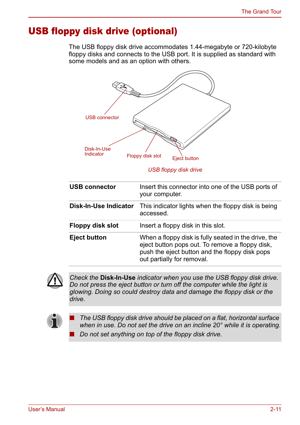 Usb floppy disk drive (optional), Usb floppy disk drive (optional) -11 | Toshiba Satellite Pro U200 User Manual | Page 49 / 236