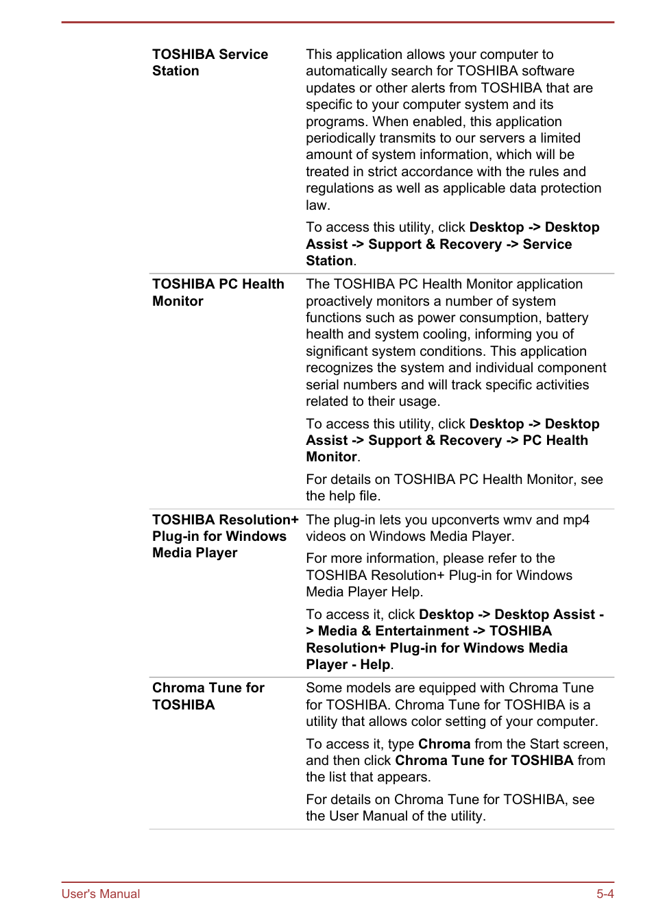 Toshiba Satellite Pro A50-A User Manual | Page 112 / 165