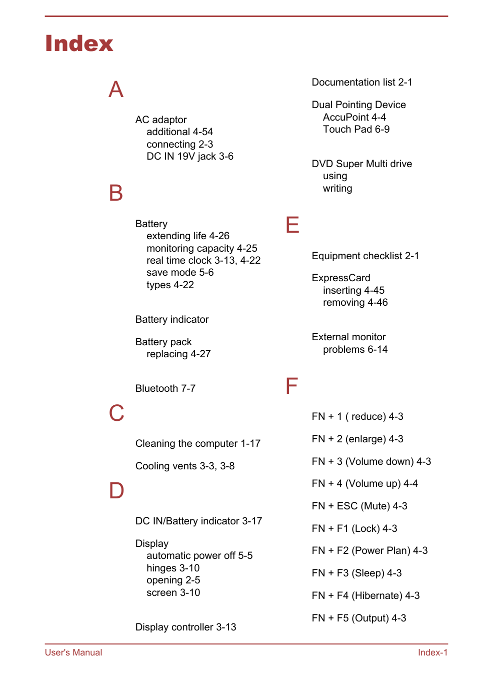 Index, Index a | Toshiba Satellite Pro A50-A User Manual | Page 163 / 165