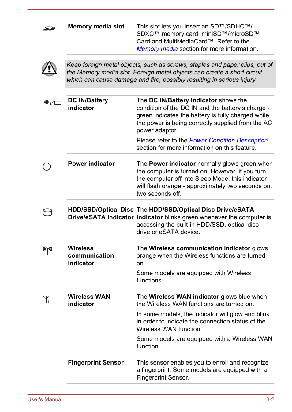 Toshiba Satellite Pro A50-A User Manual | Page 36 / 165
