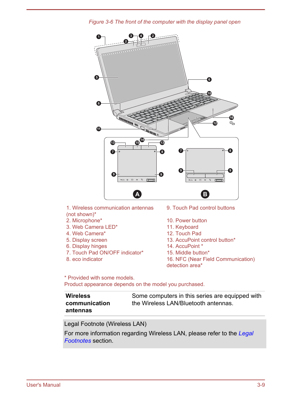 Toshiba Satellite Pro A50-A User Manual | Page 43 / 165