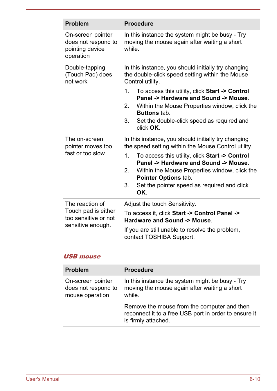 Mouse | Toshiba Satellite Pro C50-A User Manual | Page 107 / 131