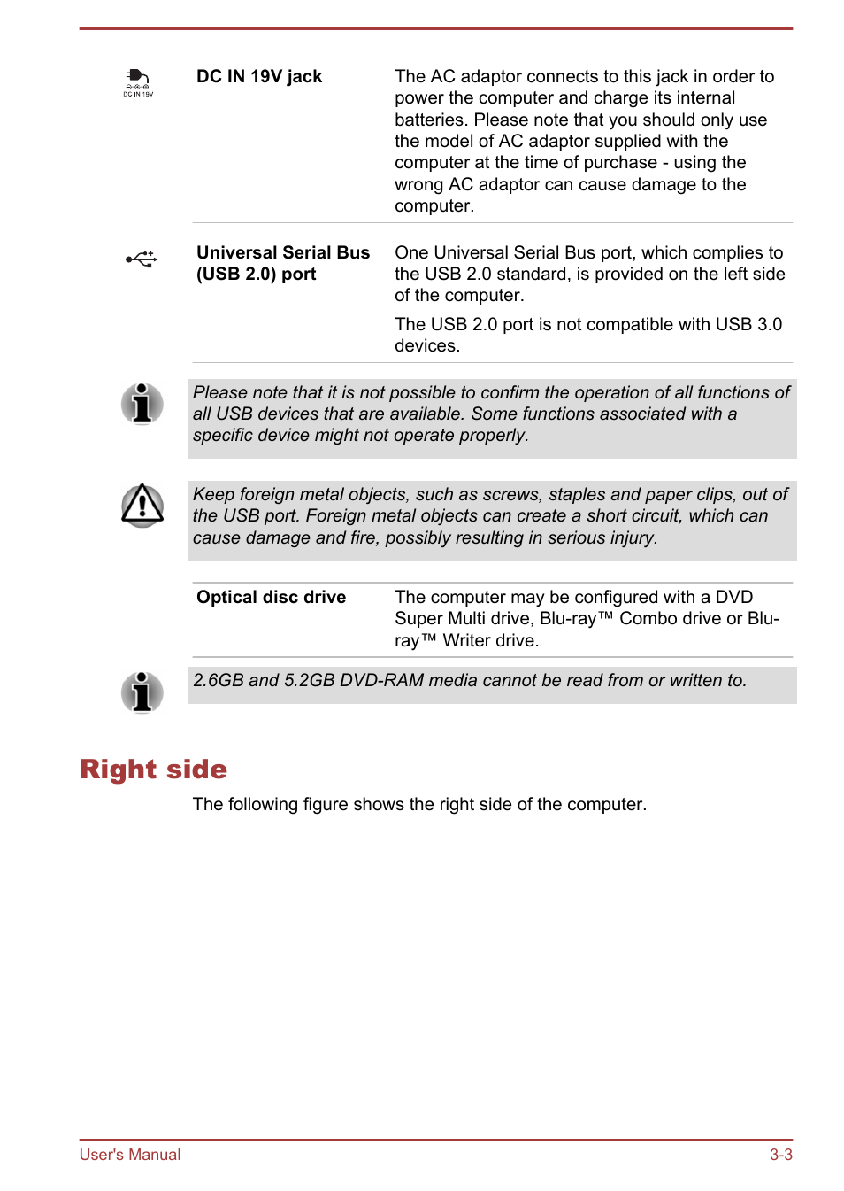 Right side, Right side -3 | Toshiba Satellite Pro C50-A User Manual | Page 31 / 131