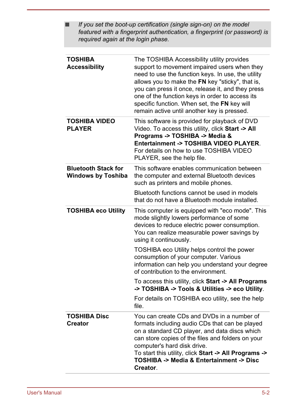 Toshiba Satellite Pro C50-A User Manual | Page 86 / 131