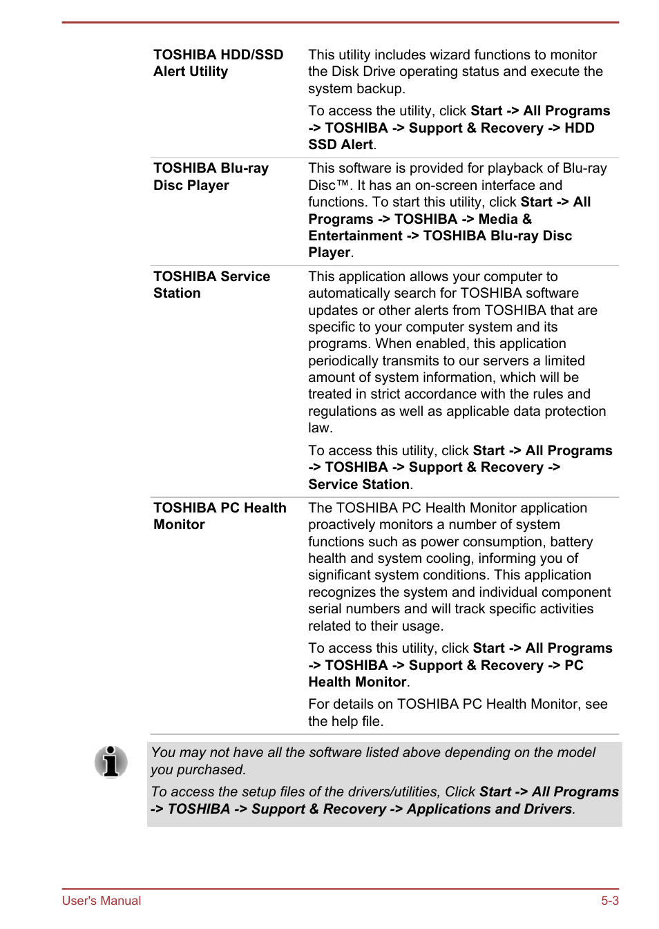 Toshiba Satellite Pro C50-A User Manual | Page 87 / 131