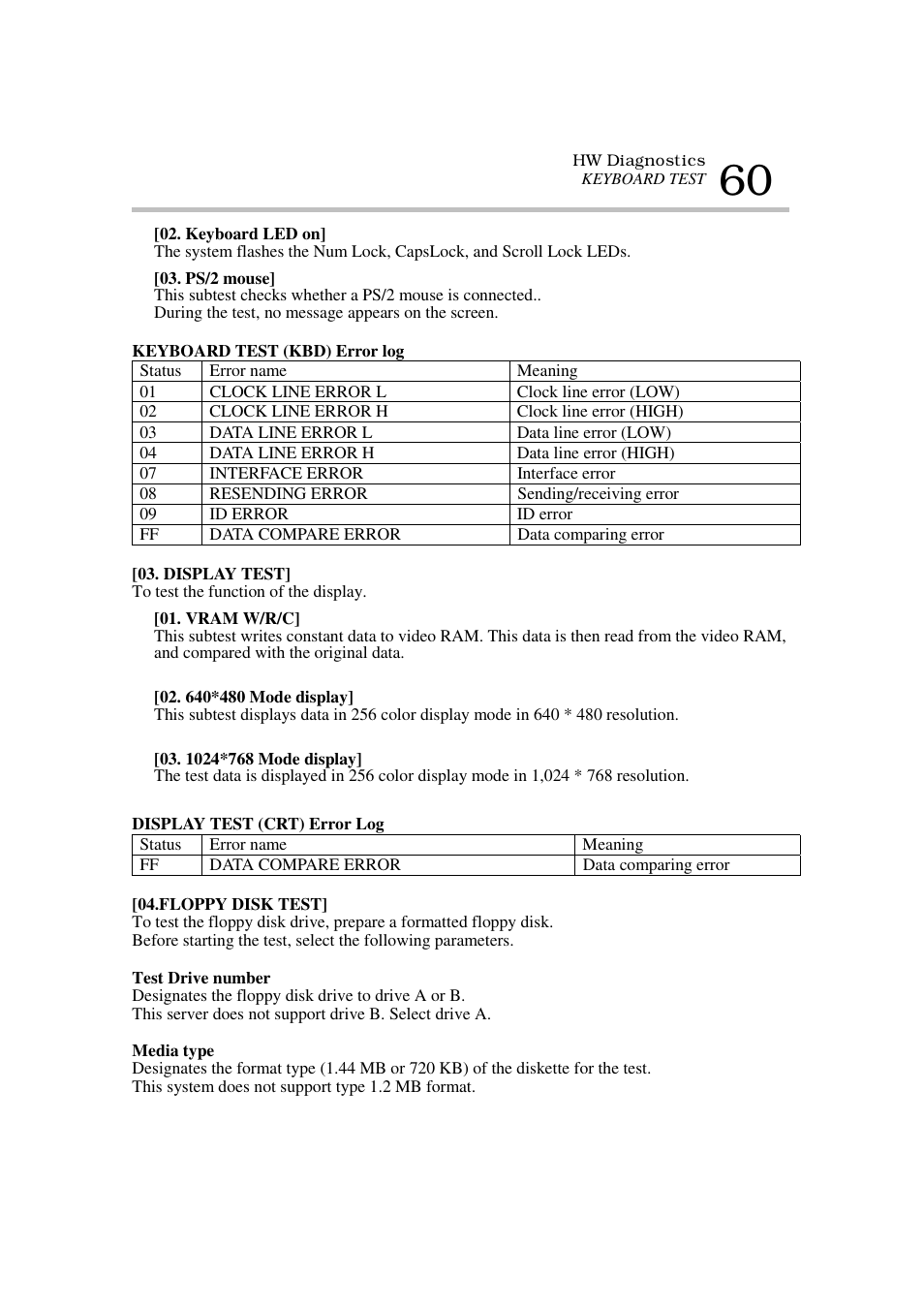 Toshiba Magnia 7100 User Manual | Page 72 / 89