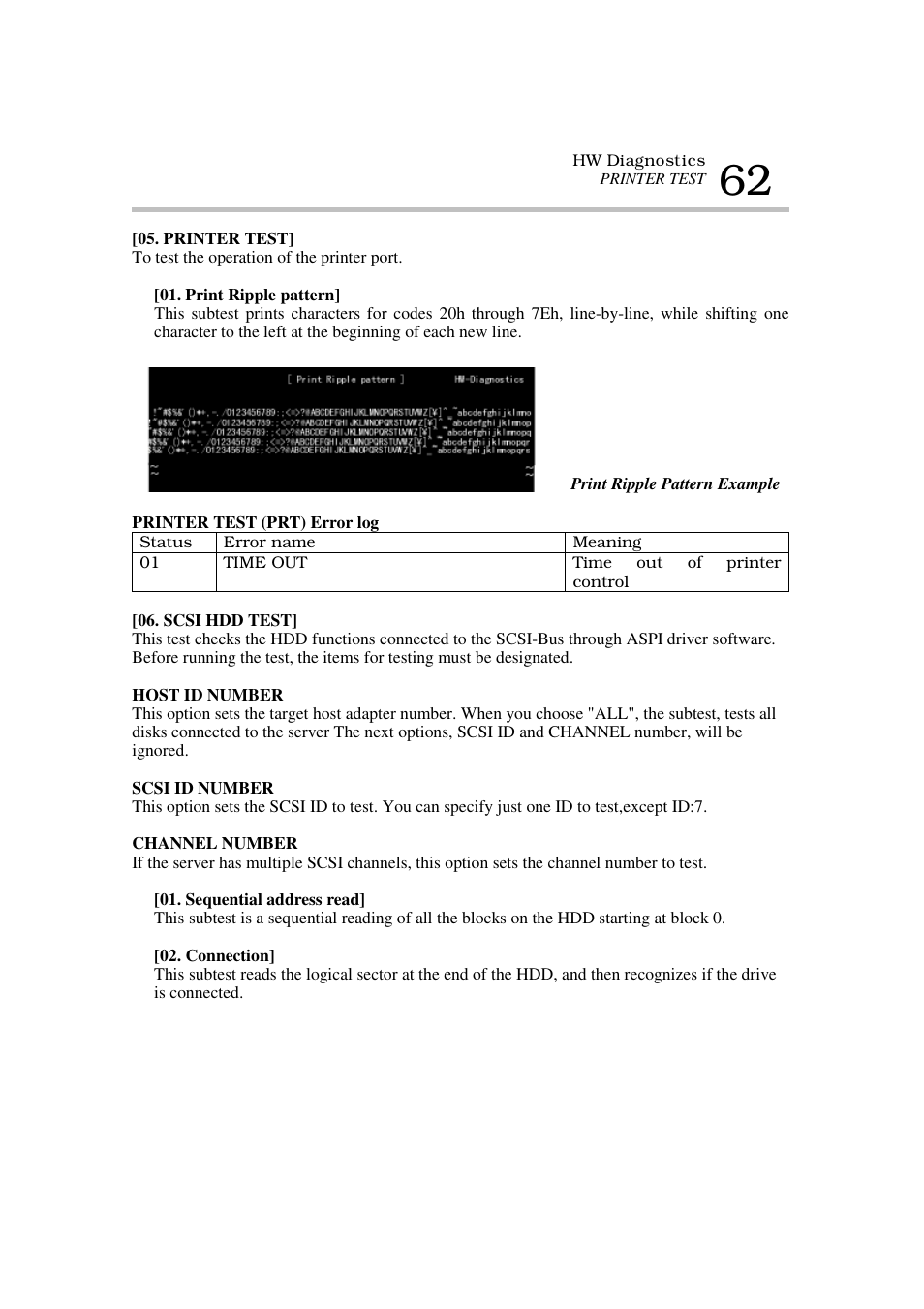 Toshiba Magnia 7100 User Manual | Page 74 / 89