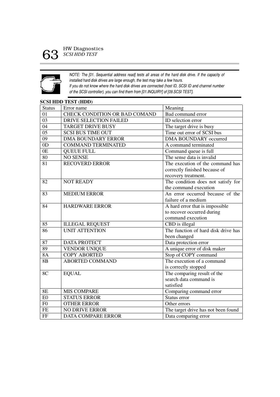 Toshiba Magnia 7100 User Manual | Page 75 / 89