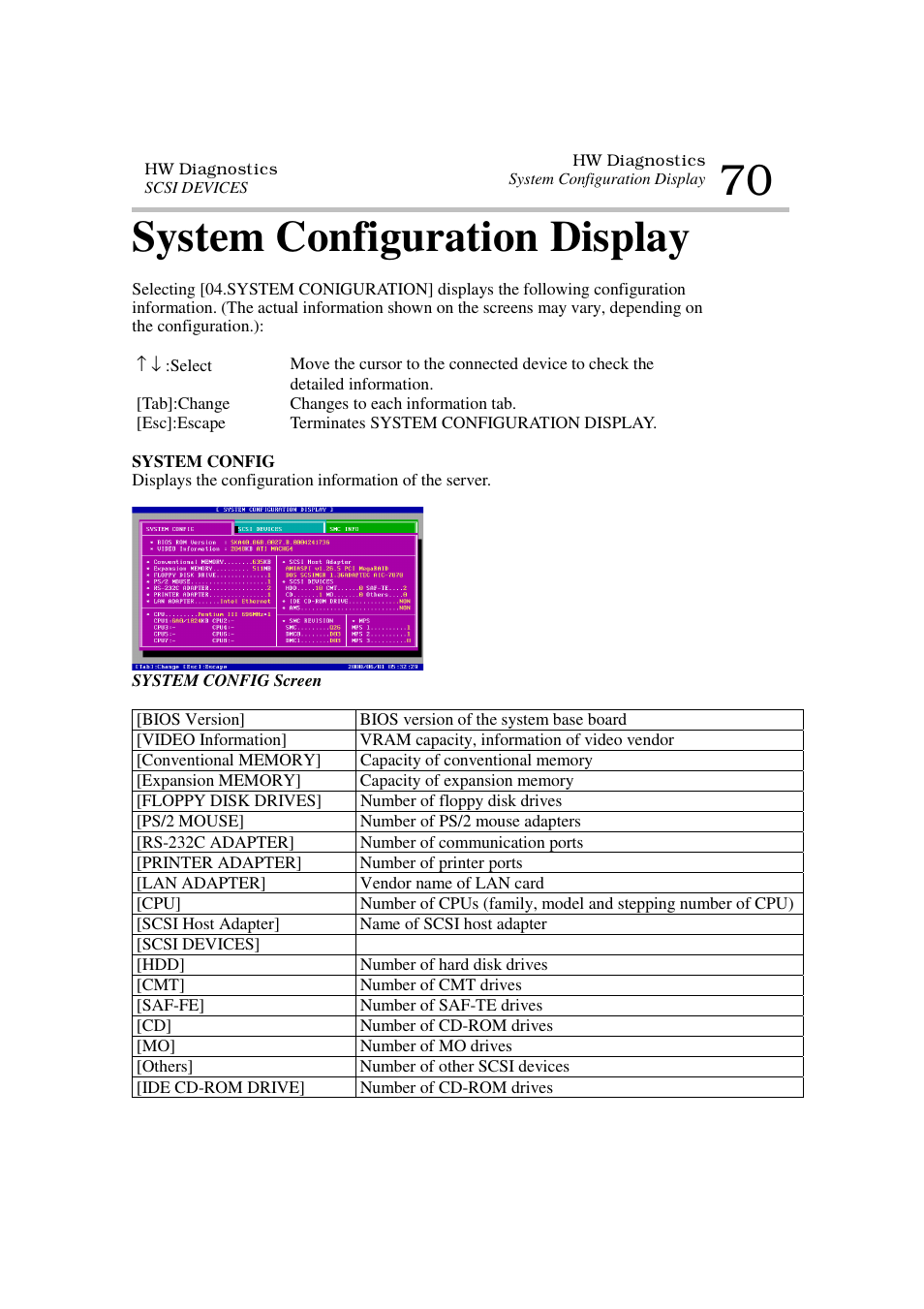 System configuration display | Toshiba Magnia 7100 User Manual | Page 82 / 89