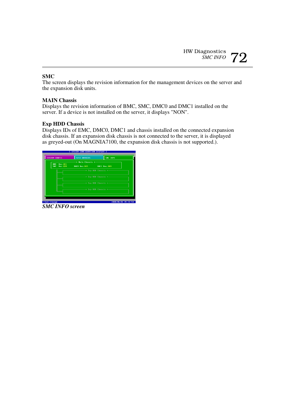 Toshiba Magnia 7100 User Manual | Page 84 / 89