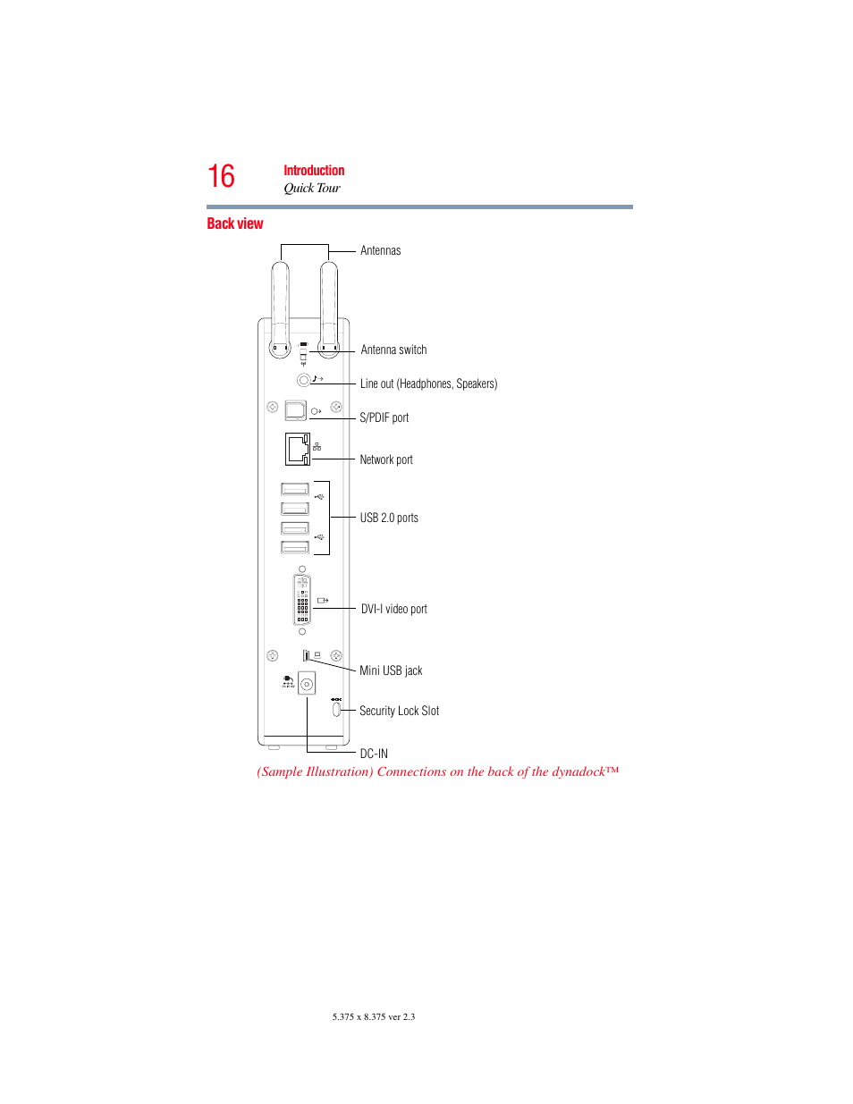 Back view | Toshiba Dynadock Wireless U User Manual | Page 16 / 76