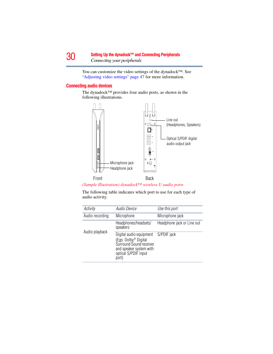 Connecting audio devices | Toshiba Dynadock Wireless U User Manual | Page 30 / 76