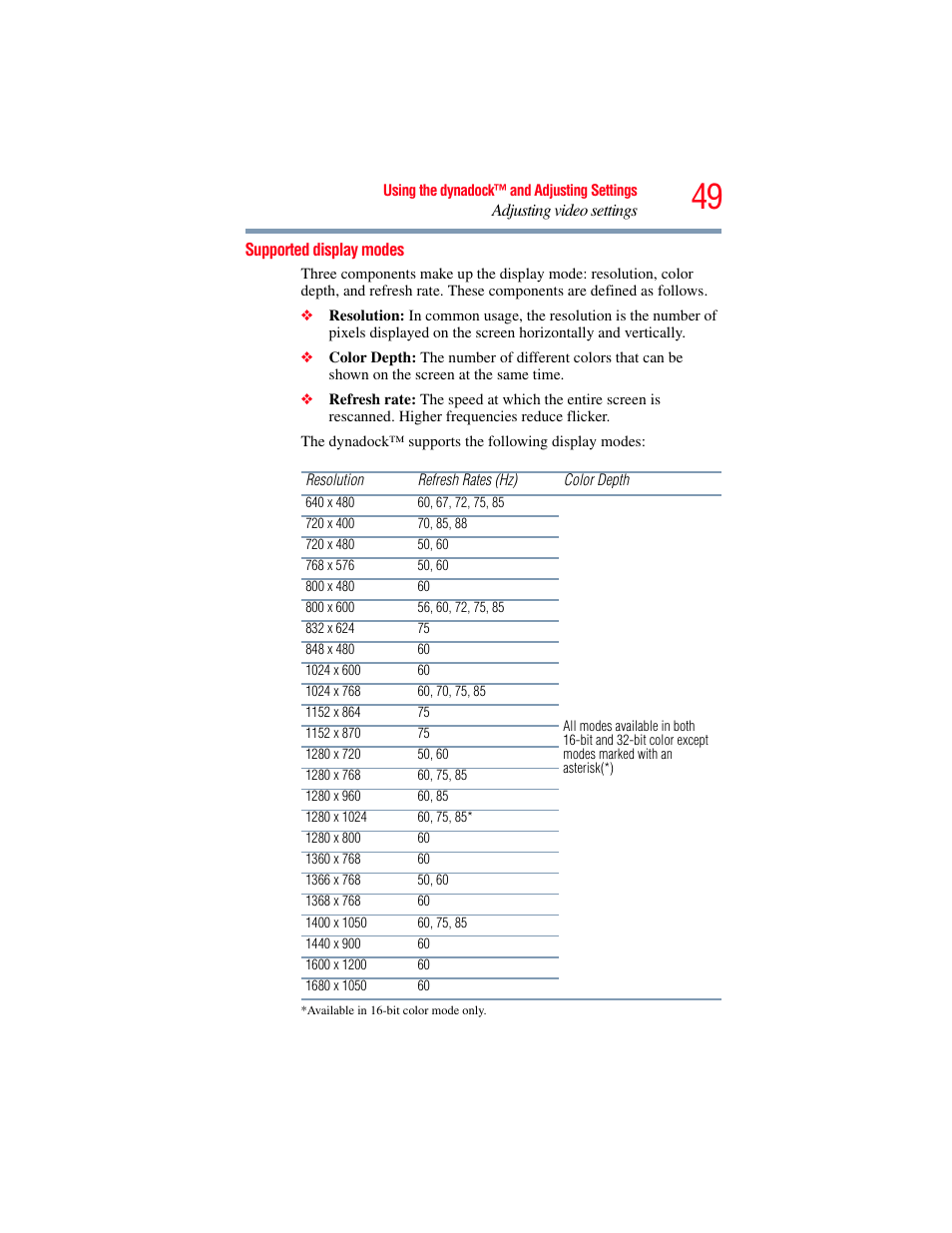 Supported display modes | Toshiba Dynadock Wireless U User Manual | Page 49 / 76