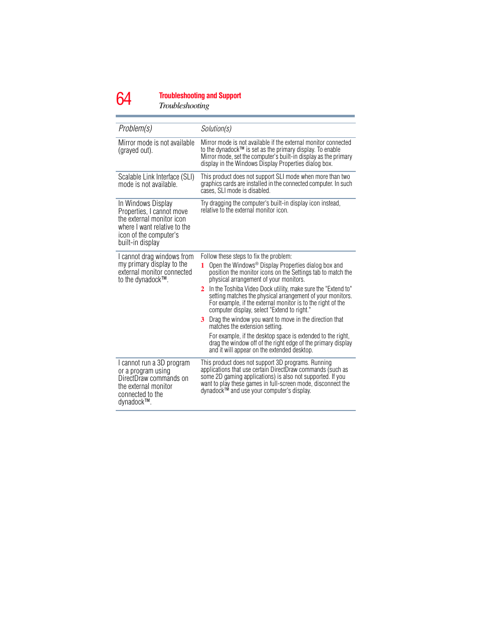 Toshiba Dynadock Wireless U User Manual | Page 64 / 76