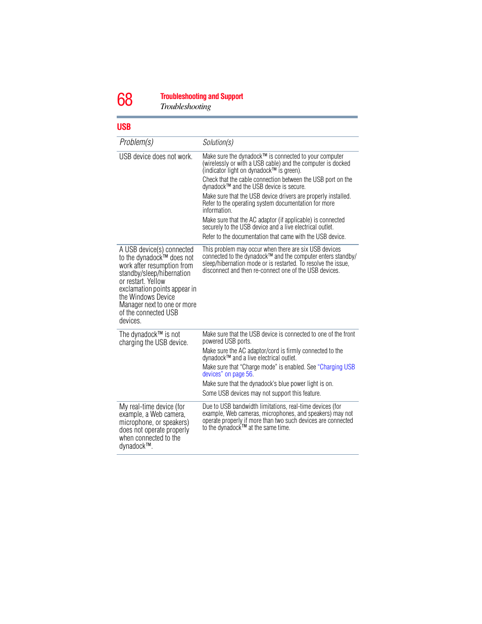Toshiba Dynadock Wireless U User Manual | Page 68 / 76