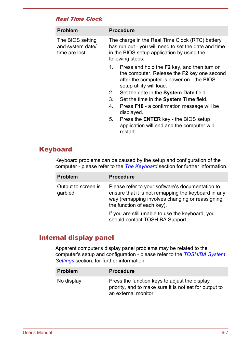 Keyboard, Internal display panel | Toshiba Satellite L830 User Manual | Page 131 / 144