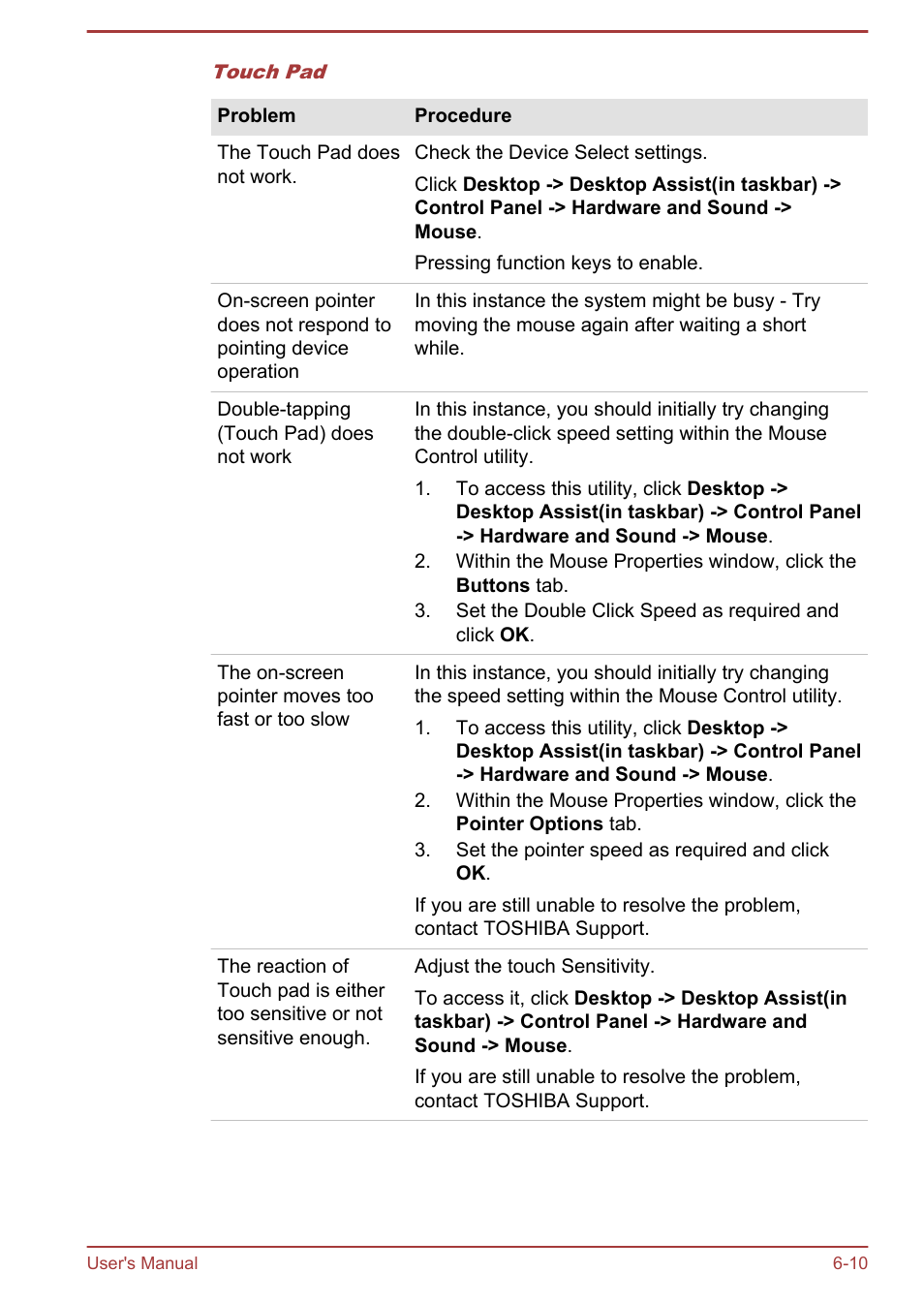 Toshiba Satellite L830 User Manual | Page 134 / 144