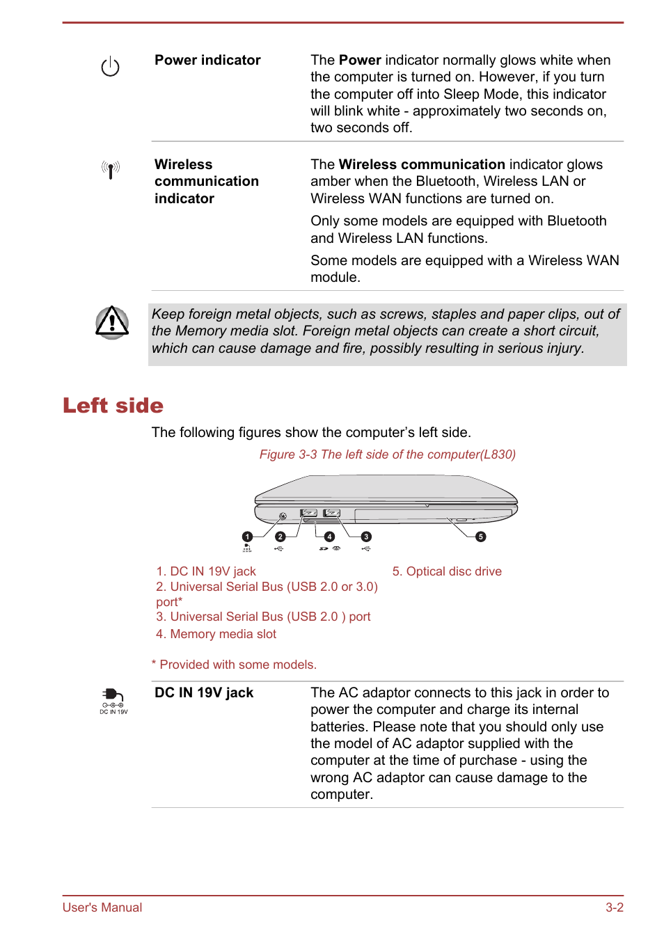 Left side, Left side -2 | Toshiba Satellite L830 User Manual | Page 42 / 144