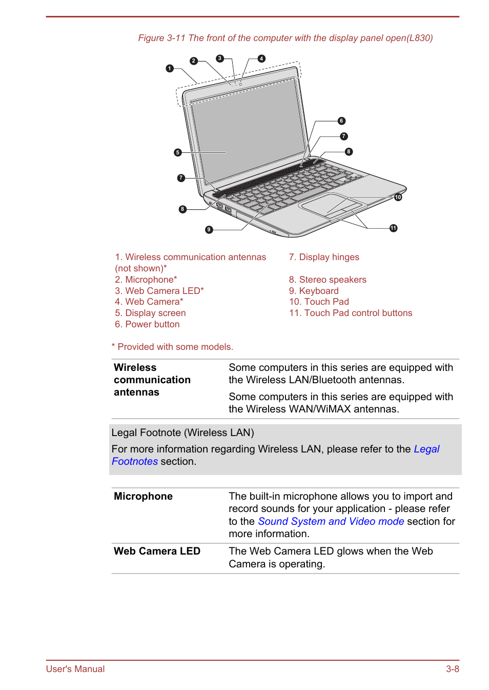 Toshiba Satellite L830 User Manual | Page 48 / 144