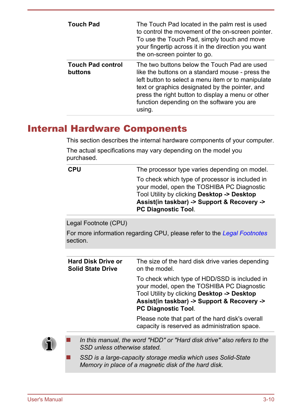 Internal hardware components, Internal hardware components -10 | Toshiba Satellite L830 User Manual | Page 50 / 144