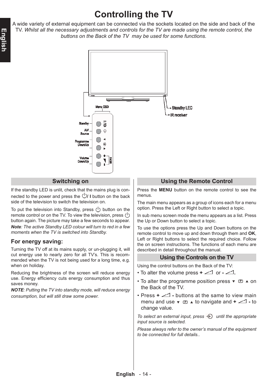 Controlling the tv, English | Toshiba L3455 User Manual | Page 15 / 54