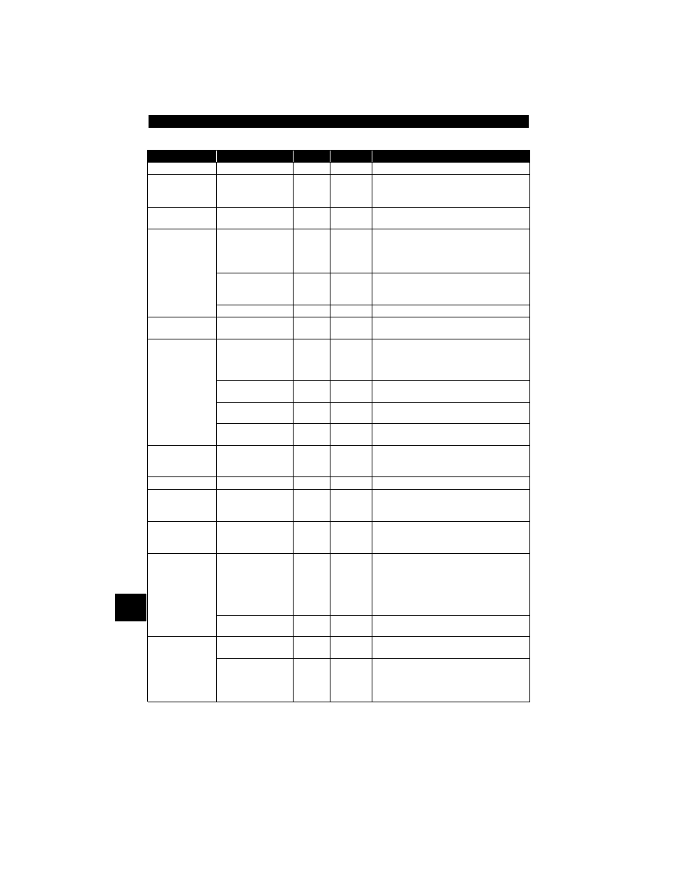 Actron Professional Enhanced Scan Tool 9640A User Manual | Page 112 / 126