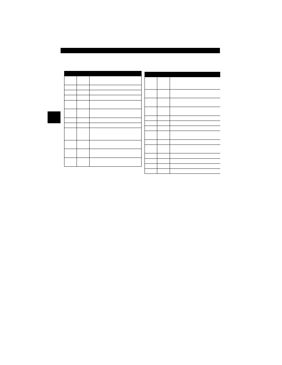 Actron Professional Enhanced Scan Tool 9640A User Manual | Page 22 / 126