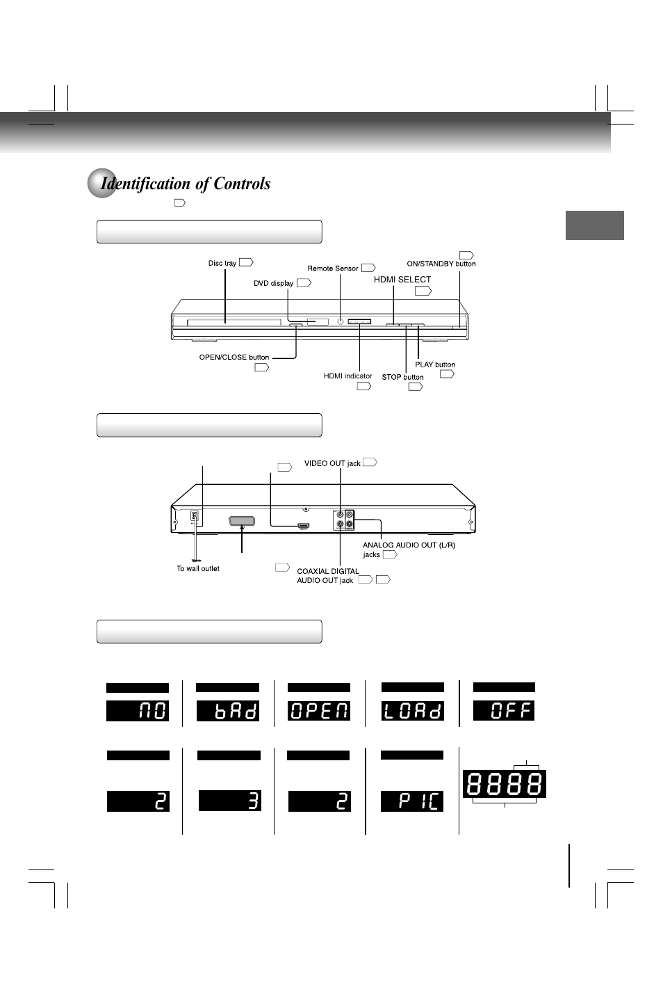 Identification of controls, Dvd display rear panel front panel, Video analog coaxial digital | Toshiba SD490 User Manual | Page 9 / 40