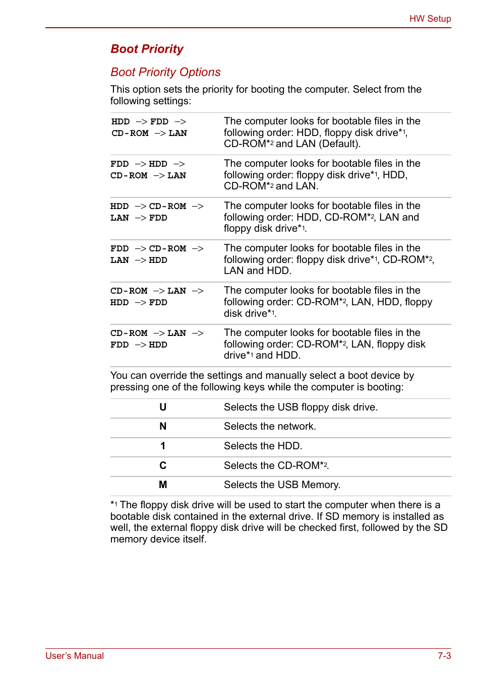 Boot priority boot priority options | Toshiba Satellite U200 User Manual | Page 137 / 234