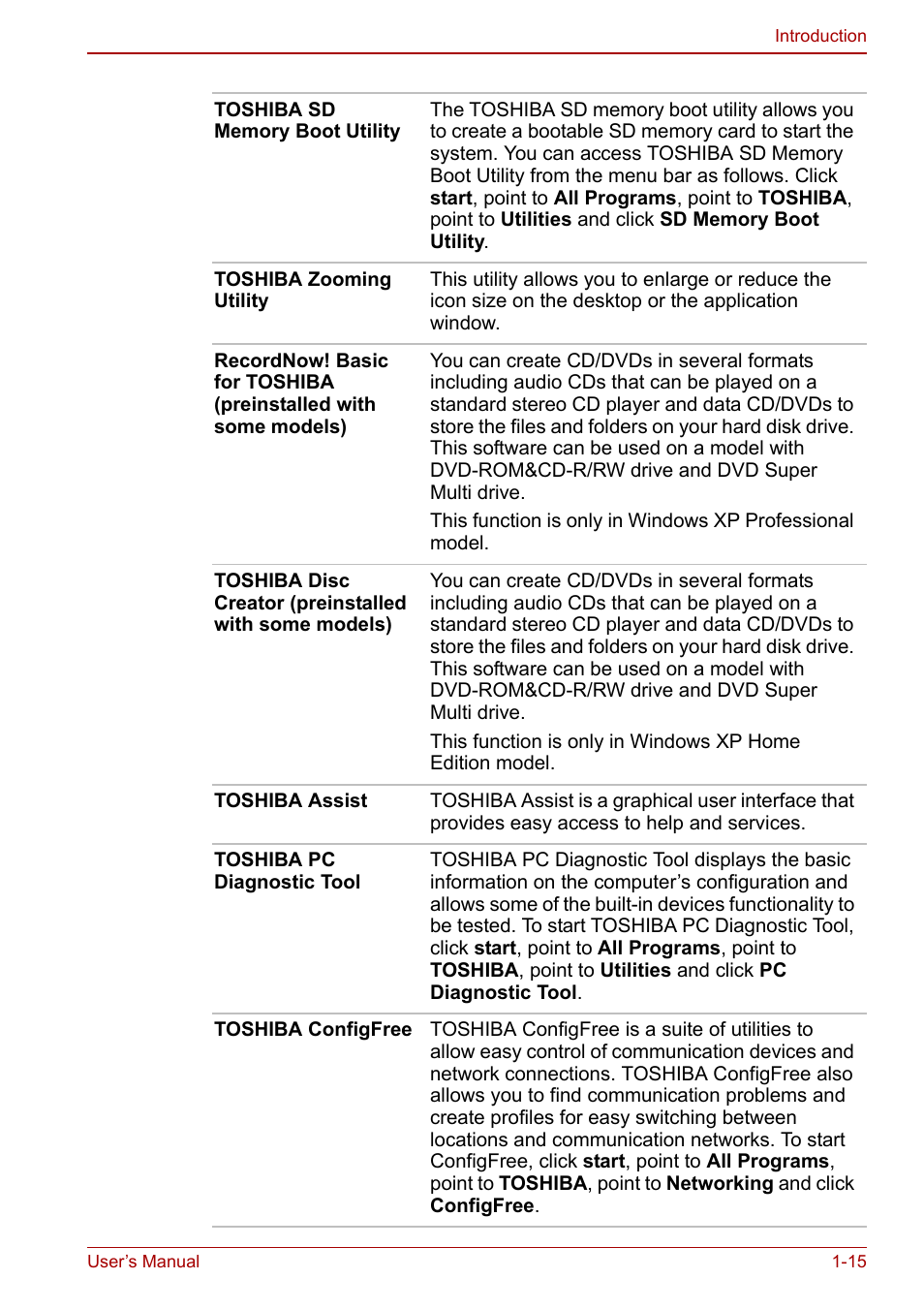 Toshiba Satellite U200 User Manual | Page 35 / 234