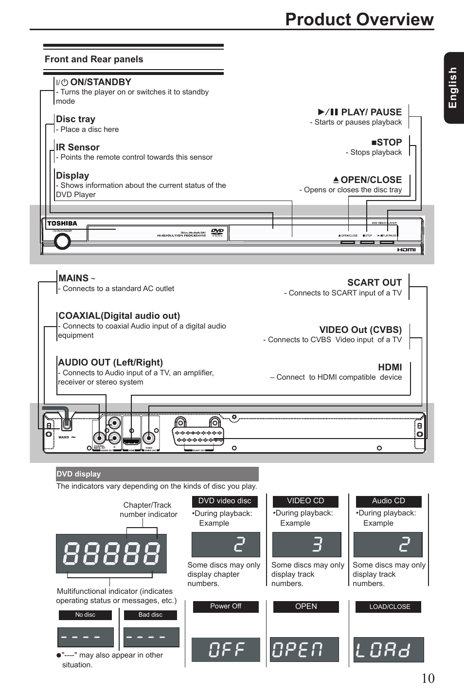 Product overview, Eng lis h | Toshiba SD390 User Manual | Page 11 / 26