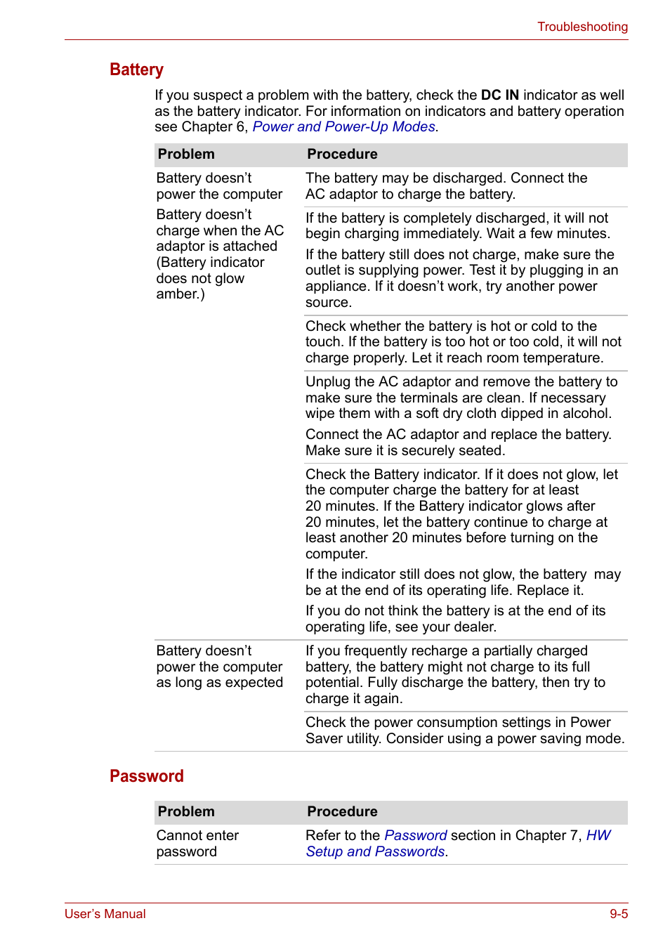 Battery, Password | Toshiba Satellite A100 (PSAAR) User Manual | Page 120 / 171