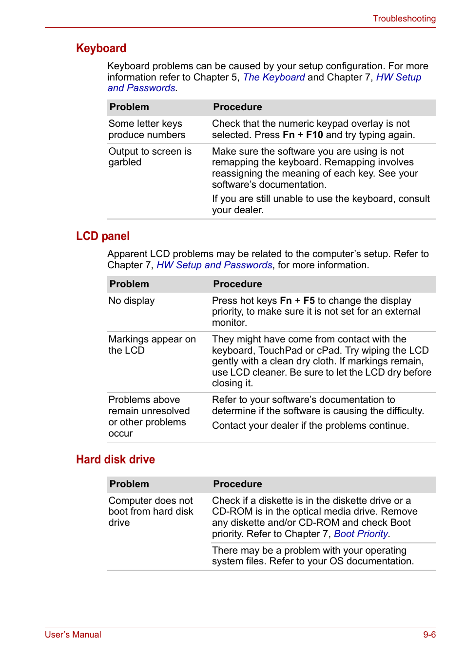 Keyboard, Lcd panel, Hard disk drive | Toshiba Satellite A100 (PSAAR) User Manual | Page 121 / 171