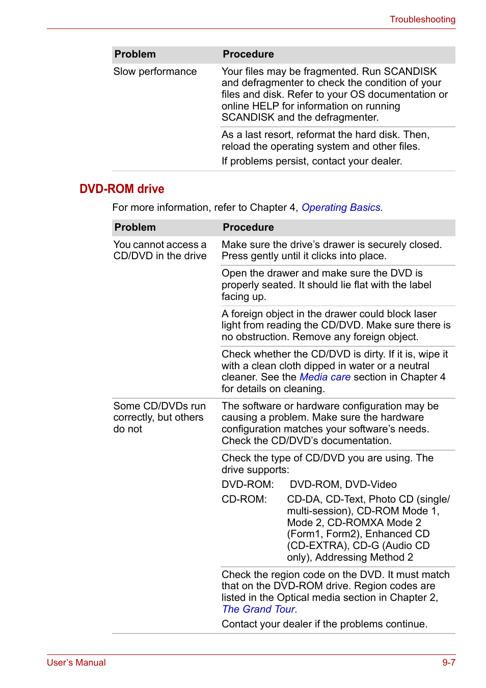 Dvd-rom drive | Toshiba Satellite A100 (PSAAR) User Manual | Page 122 / 171