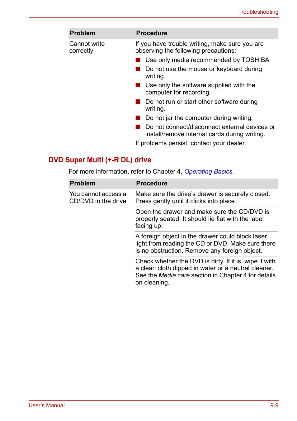 Dvd super multi (+-r dl) drive | Toshiba Satellite A100 (PSAAR) User Manual | Page 124 / 171