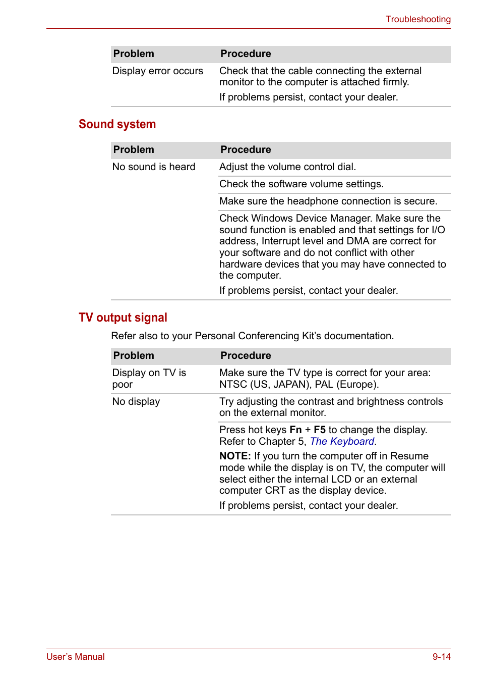 Sound system tv output signal | Toshiba Satellite A100 (PSAAR) User Manual | Page 129 / 171