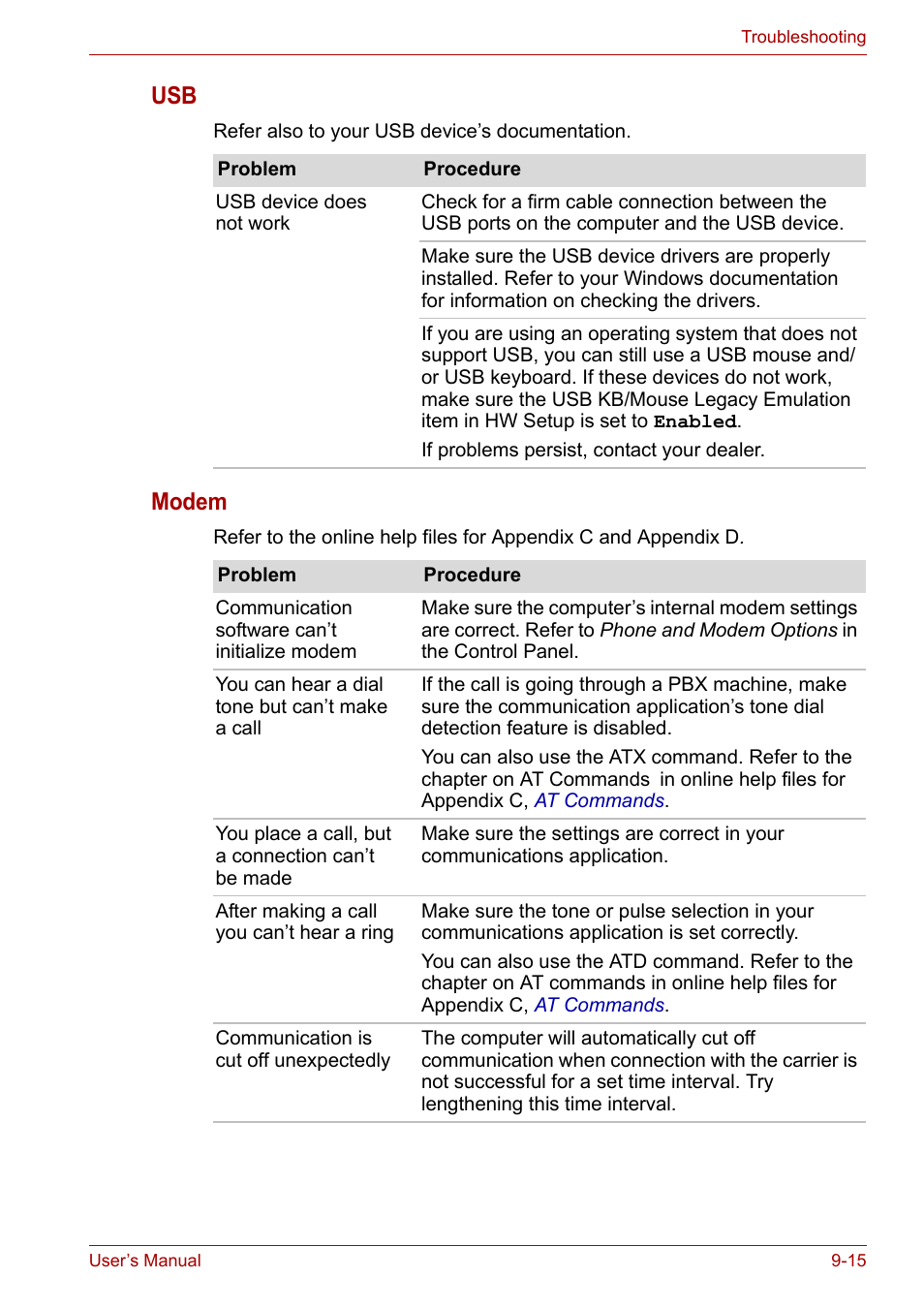 Modem | Toshiba Satellite A100 (PSAAR) User Manual | Page 130 / 171